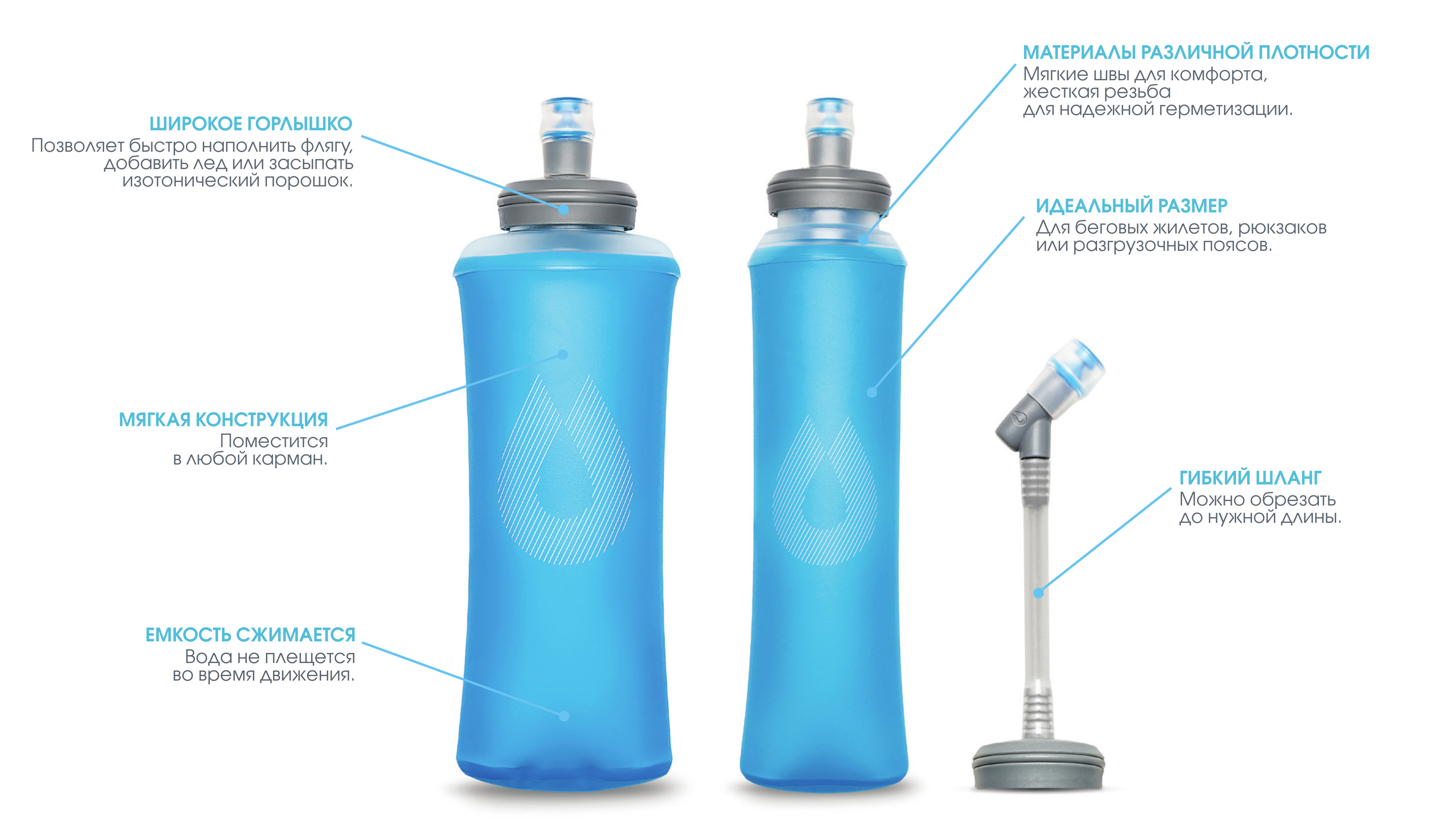 Мягкая фляга HydraPak UltraFlask 500 мл - AH151HP - купить в Украине ...